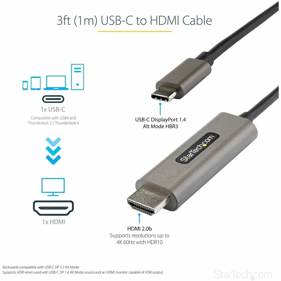 USB C to HDMI Cable - 3ft. - 4K 60Hz - HDR10 - Ultra HD - USB Type-C to HDMI 2.0b - Video Adapter Cable - DP 1.4 Alt Mode HBR3